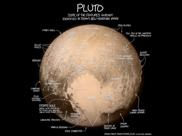 <p>A imagem obtida pela sonda New Horizons da Nasa explicada pelo cartunista norte-americano Randall Munroe. Ele encontrou pegadas de dinossauros, fantasmas e até um buraco para guardar quem ainda discute se Plutão é um planeta ou um planeta anão</p>