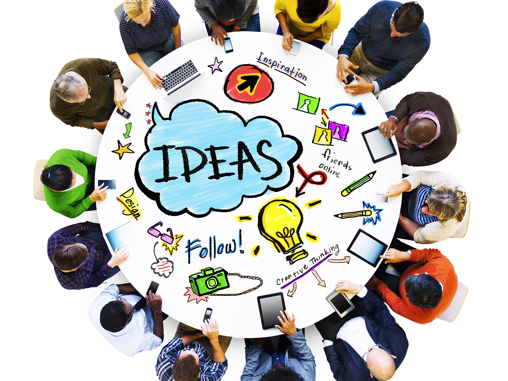 Colaboração, ideias