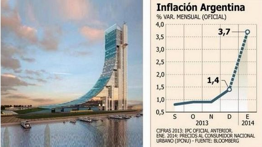 Meme ironiza projeto de torre mais alta da América Latina em Buenos Aires