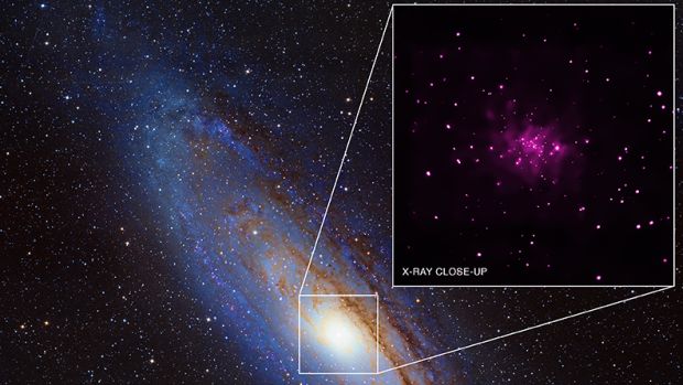 Buracos negros na galáxia de Andrômeda