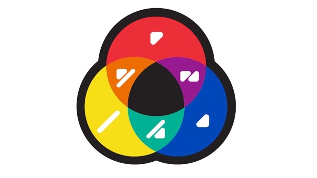 A figura resume como funciona o sistema de identificação de cores para daltônicos ColorAdd. A partir das cores primárias (amarelo, azul e vermelho) foram criados símbolos para representar tonalidades.