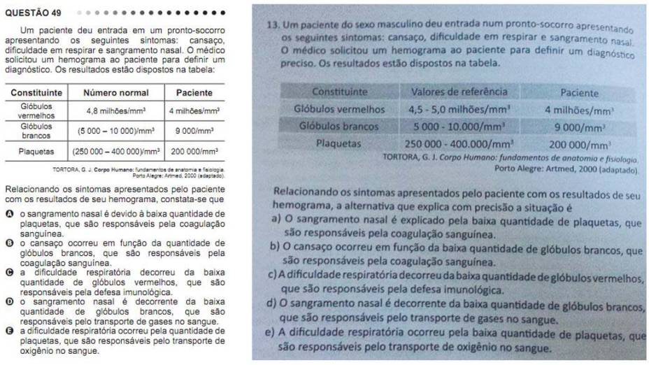 Confira a comparação entre questões do Enem 2011 e as que foram aplicadas em simulado de colégio em Fortaleza. À esquerda, as questoes do Enem; à direita, as do colégio Christus