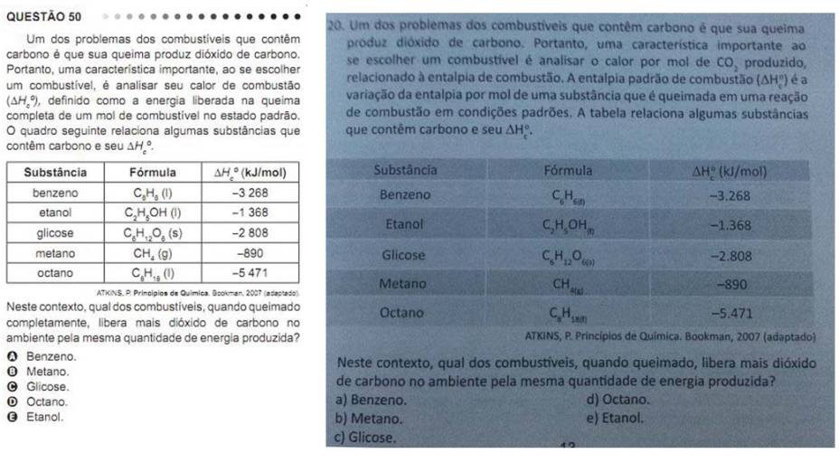 Confira a comparação entre questões do Enem 2011 e as que foram aplicadas em simulado de colégio em Fortaleza. À esquerda, as questoes do Enem; à direita, as do colégio Christus