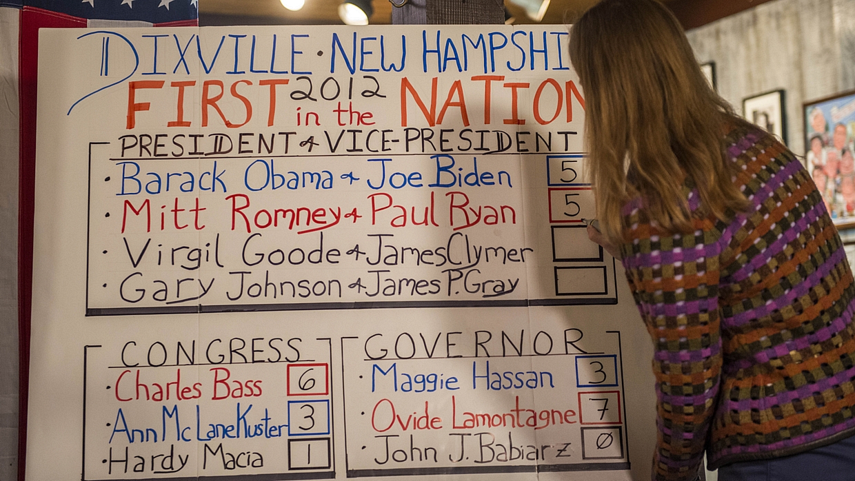 Na vila de Dixville Notch, Obama e Romney tiveram cinco votos cada, um empate inédito