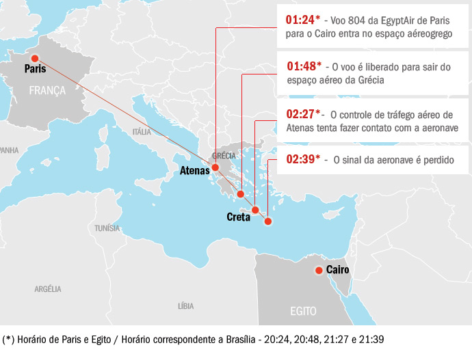 Mapa do acidente com o voo MS804, da EgyptAir, que desapareceu durante voo Paris-Cairo