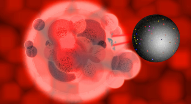 Depois do ataque da "linha de frente", nanopartículas que estão no sangue se grudam a fibrinas para chegar ao tumor e descarregar medicamentos.