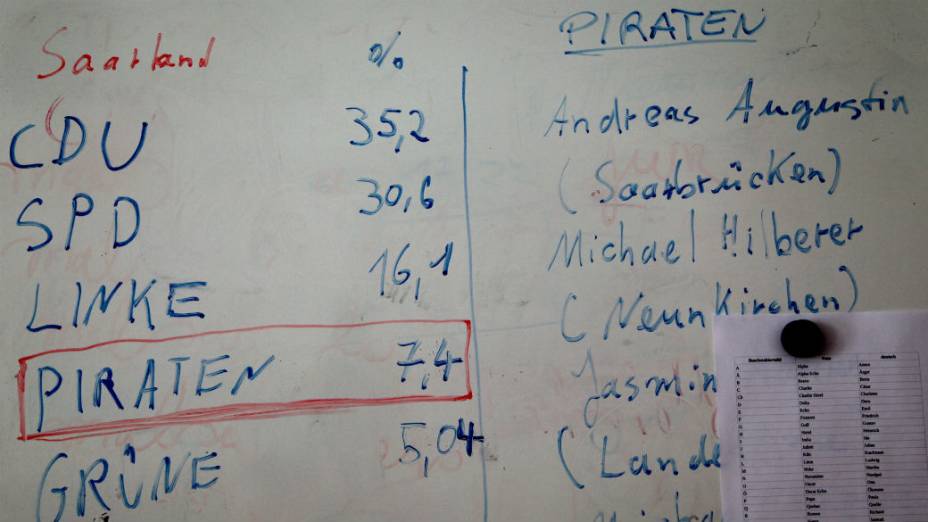 O quadro na sede do Partido Pirata alemão