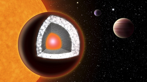 Ilustração mostra a composição do 55 Cancri-e: superfície de grafite sobre uma grossa camada de diamante. Mais abaixo, uma concentração de silício e o núcleo de ferro líquido