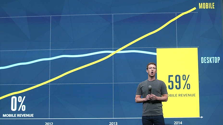 Durante o discurso, o CEO do Facebook revelou por que a empresa se tornou uma companhia móvel