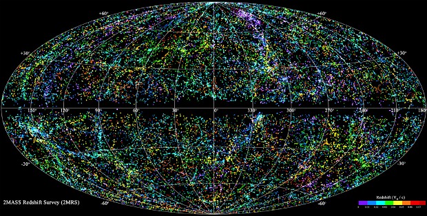A imagem mostra todos os objetos observáveis no universo visível. Os pontos vermelhos são os mais distantes, e os roxos, os mais próximos