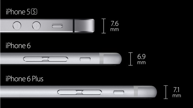 Comparação iPhone 5s, iPhone 6 e iPhone 6 Plus