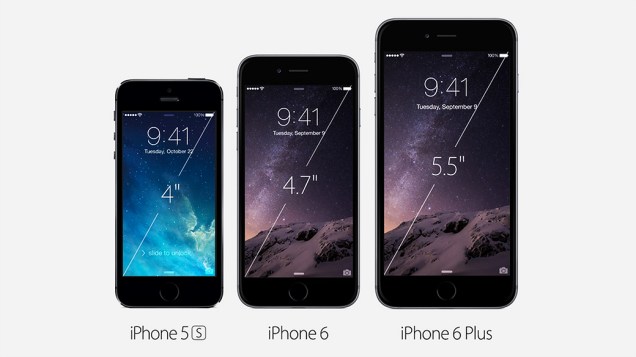Comparação iPhone 5s, iPhone 6 e iPhone 6 Plus