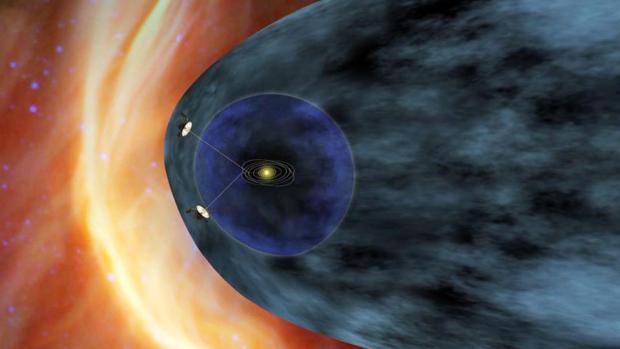 Ilustração da NASA mostra as duas sondas Voyager (a 1 na parte superior e a 2 na inferior) chegando à Heliopausa, considerada a 'fronteira' do Sistema Solar