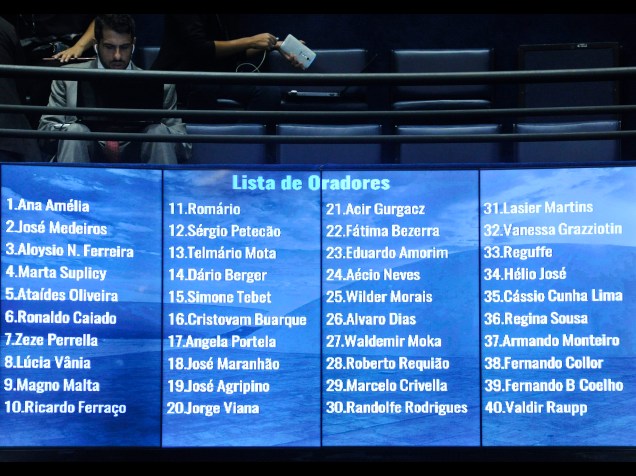 Painel eletrônico mostra a lista oradores inscritos para sessão que decide pelo afastamento da presidente Dilma Rousseff - 11/05/02016<br><br>