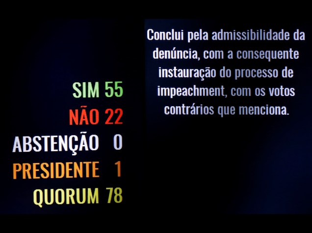 Painel do Senado após votação que determinou a admissibilidade do processo de impeachment da presidente Dilma Rousseff - 12/05/2016