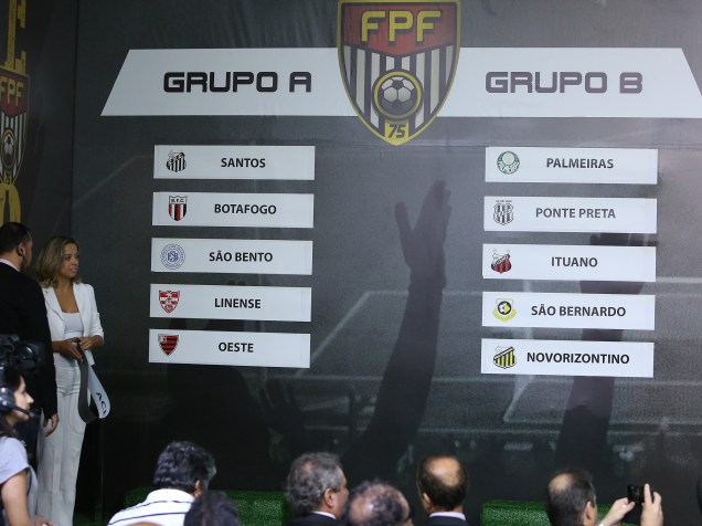 A Federação Paulista de Futebol (FPF) realiza, nesta quinta-feira (5), o sorteio dos grupos para a próxima edição do Paulistão 2016