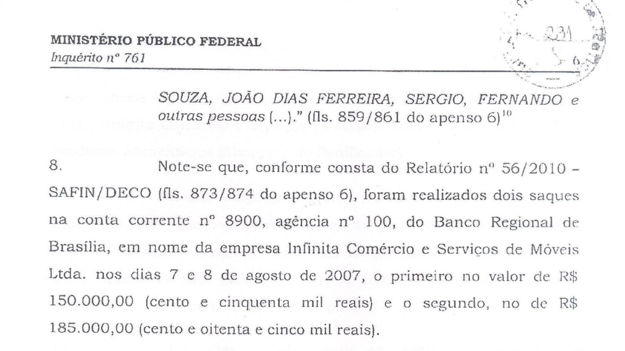 Confirmação de saques bancários relatados por testemunha: recursos teriam bancado propina para Agnelo