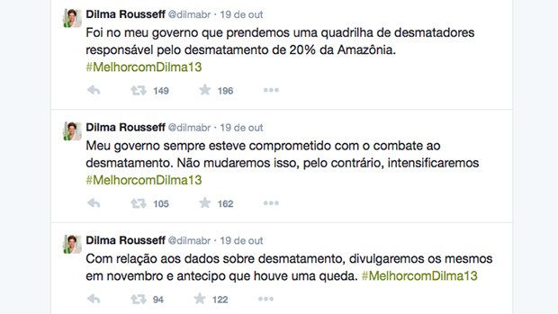 Twitter Dilma