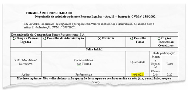Recorte documento Banco Panamericano