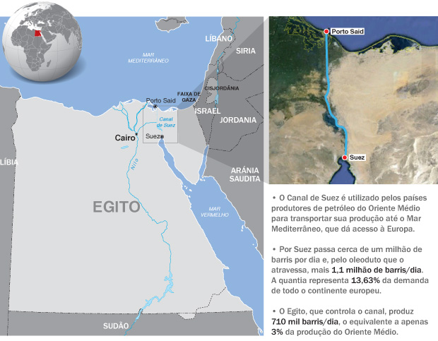 mapa Canal de Suez