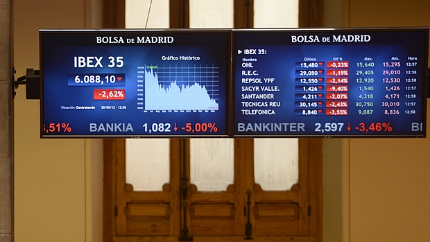 Painel da crise: ações em baixa na Bolsa de Madri