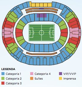 O mapa de categorias de ingressos nos estádios