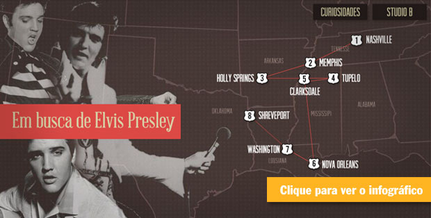 Elvis Presley