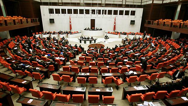 Lei foi adotada graças à maioria dos deputados do Partido da Justiça e do Desenvolvimento (AKP, surgido do movimento islamita)