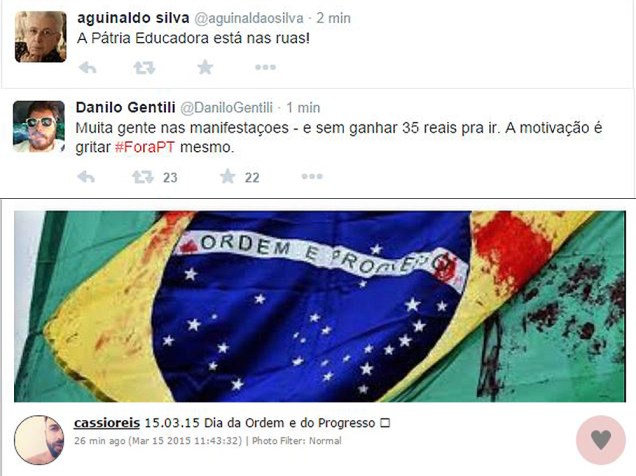 Famosos comentam sobre os protestos deste domingo (15) contra o governo Dilma (PT) nas redes sociais