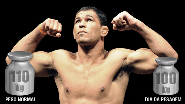 Rodrigo Minotauro, peso-pesado, pode perder 10 quilos na pesagem, segundo seu preparador físico, Diogo Souza, para "ganhar agilidade"