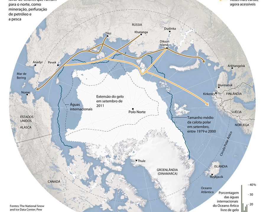 Infográfico sobre rotas marítimas no Oceano Ártico