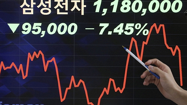 Tela mostra desempenho dos papéis da Samsung na Bolsa de Seul