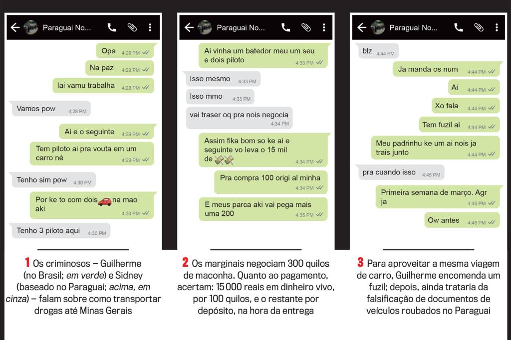 Conversas entre traficantes de drogas pelo aplicativo