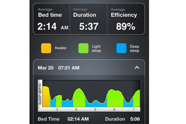 O aplicativo Sleep Time