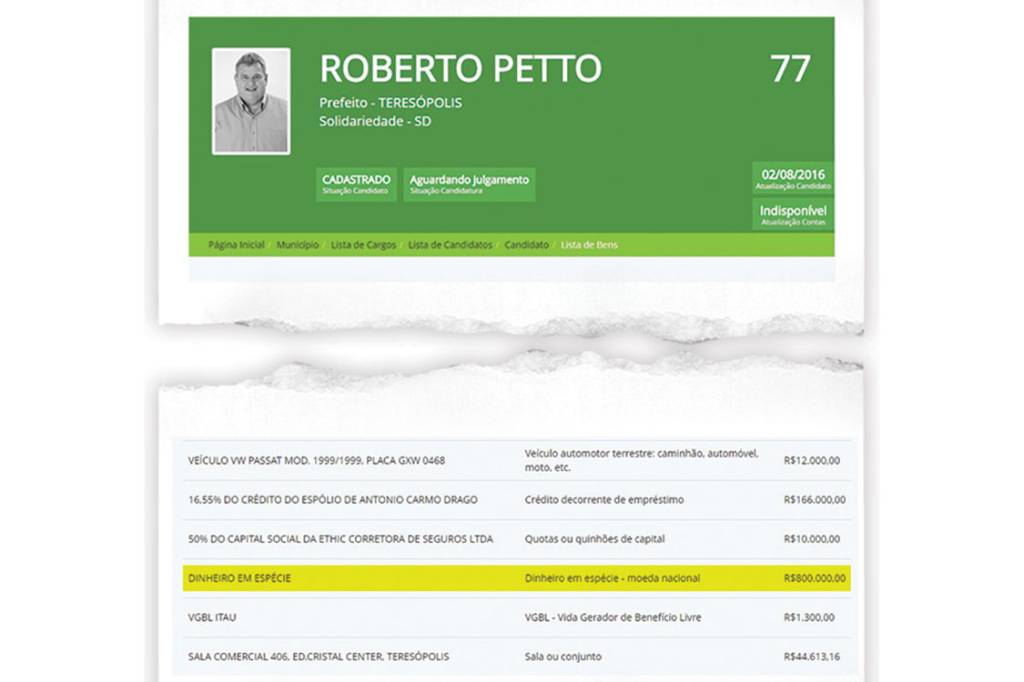 Dados de Roberto Petto