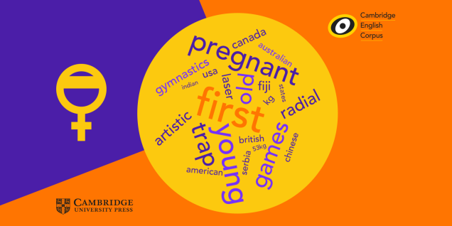 Entre as palavras mais usadas para descrever as mulheres estão: grávida, jovem, velha e primeira.