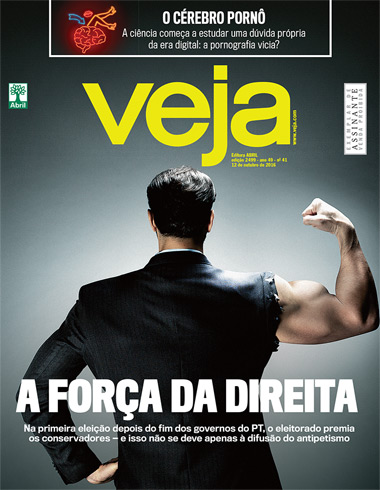 A força da direita