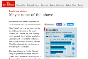 Jornal The Economist fala sobre as eleições municipais brasileiras