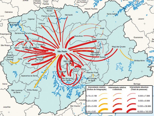 Mapa mostra a intensidade dos deslocamentos entre municípios da região metropolitana de São Paulo