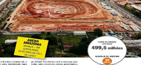 No dia 19 de maio de 2011, a Arena Amazônia estava assim: a imprensa deveria ter ficado calada?