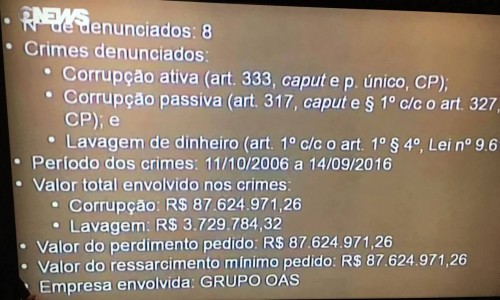Deltan 3