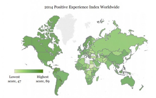 Mapa mostra os países que sentem mais emoções positivas, destacados em verde escuro (Imagens: Reprodução/Gallup)
