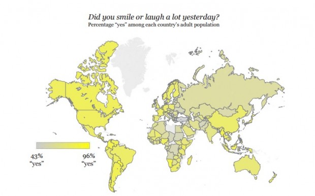 Países onde as pessoas riram ou gargalharam no dia anterior à entrevista