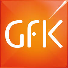 GfK dificuldades