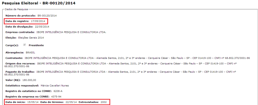 ibope-registro
