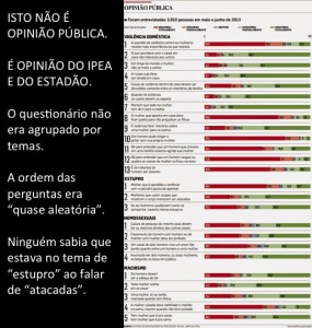 IPEA Infográfico Estadão Montagem