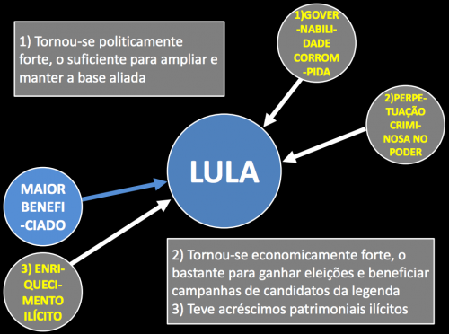 lula-centro-3-e1473897726967