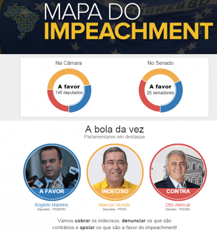 Mapa do impeachment