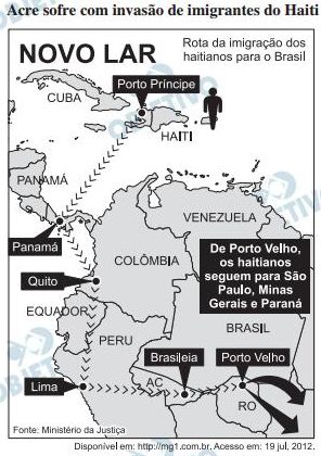 mapa imigração enem