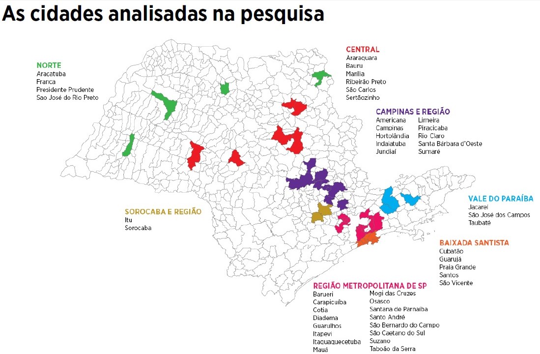 Pesquisa analisa comunicação digital de 46 prefeituras e elege Jundiaí a melhor